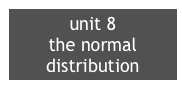 unit 8
the normal distribution