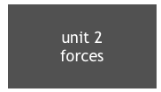 unit 2
forces
