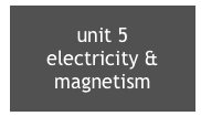 unit 5
electricity & magnetism