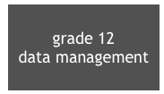 grade 12
data management